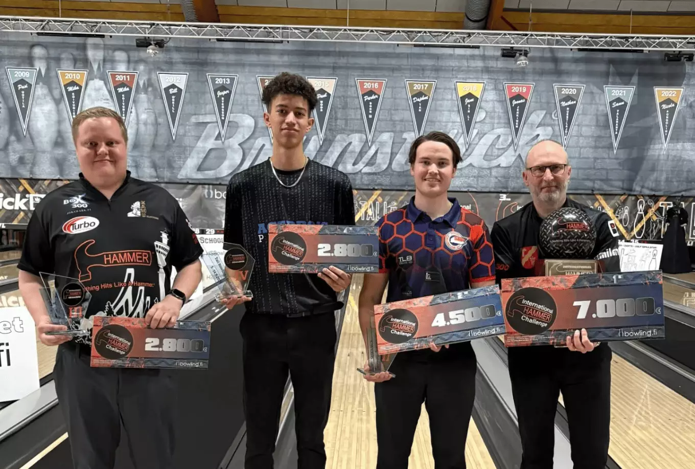 Petteri Salonen Wins International Hammer Challenge 2025 in Helsinki
